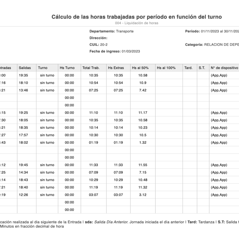 Reporte de Control Horario empleado